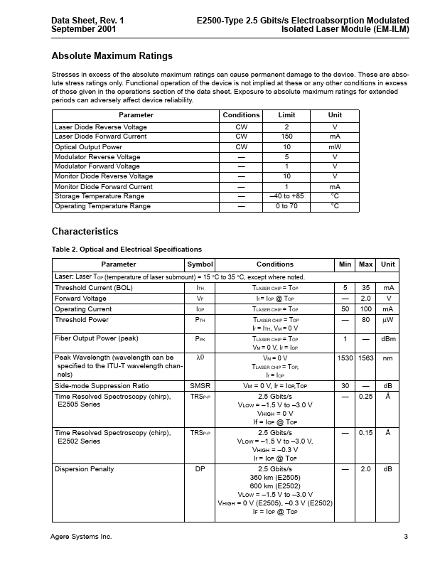 E2505H19