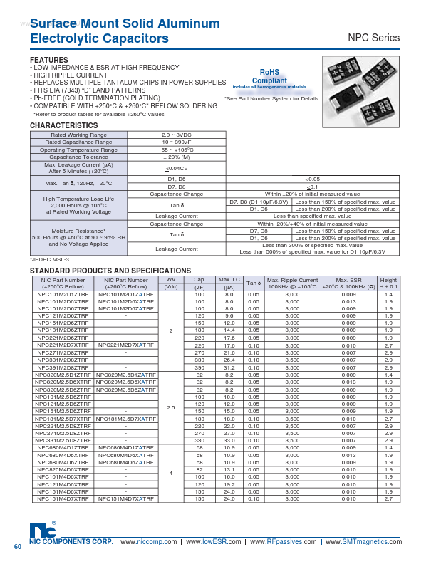 NPC820M2.5D6XTRF