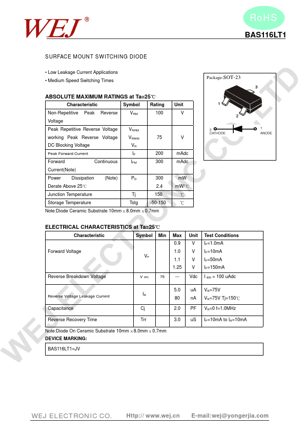 BAS116LT1