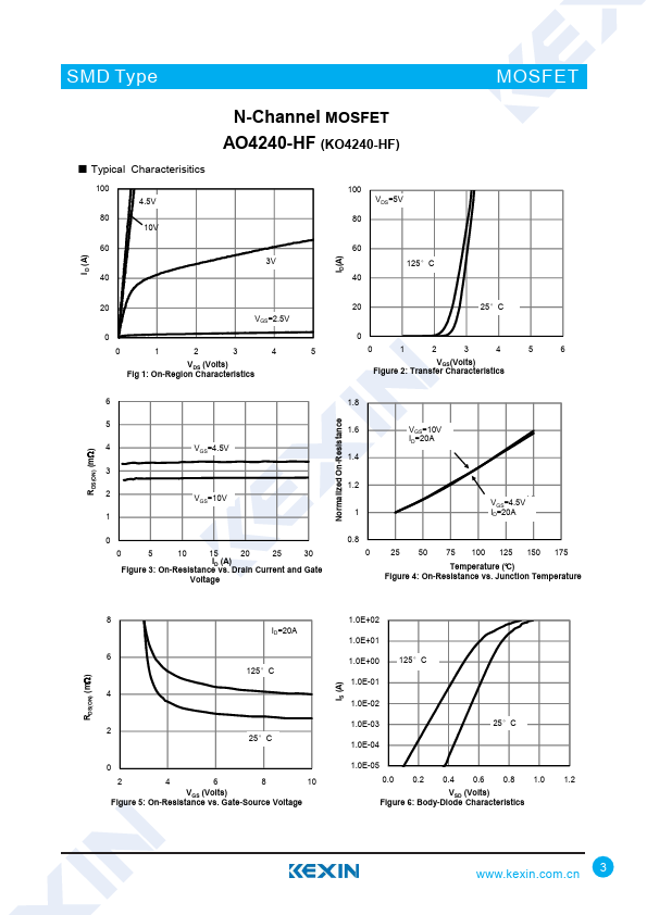 AO4240-HF