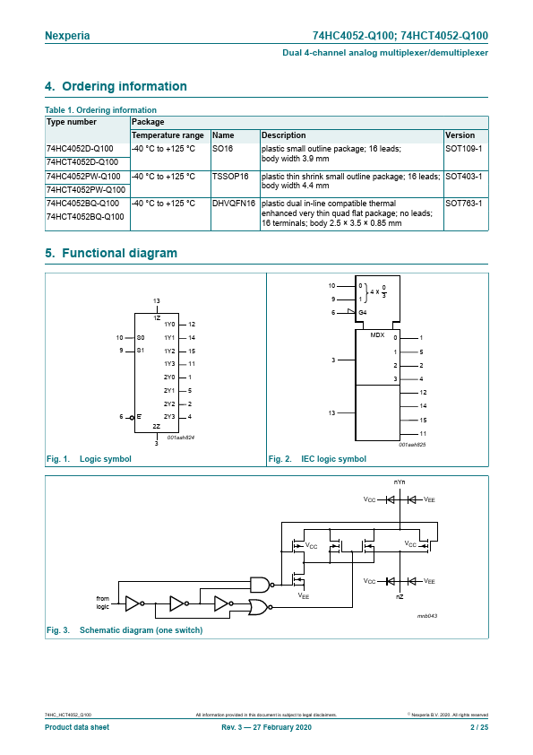 74HCT4052-Q100