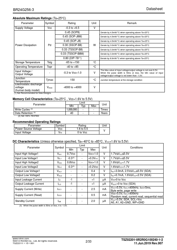 BR24G256-3