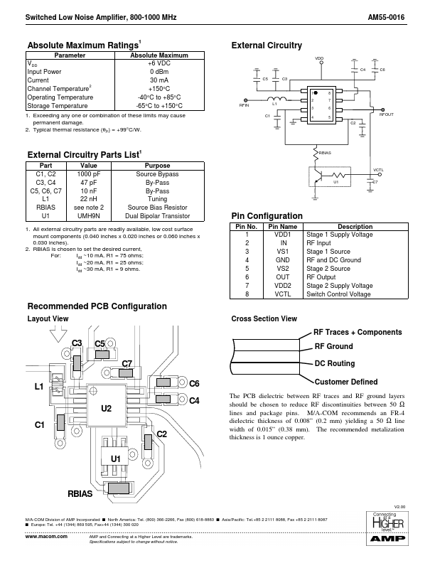 AM55-0016SMB