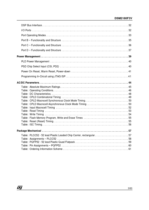 DSM2180F3V