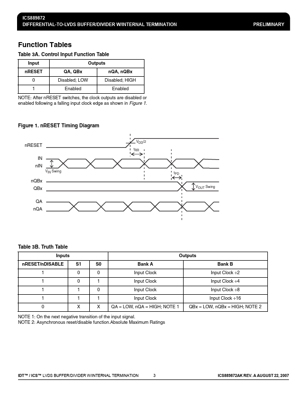 ICS889872