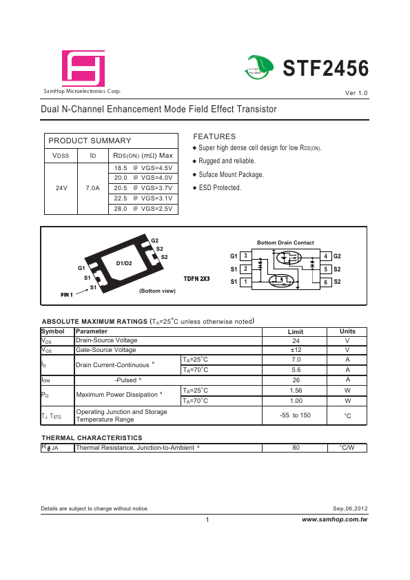 STF2456