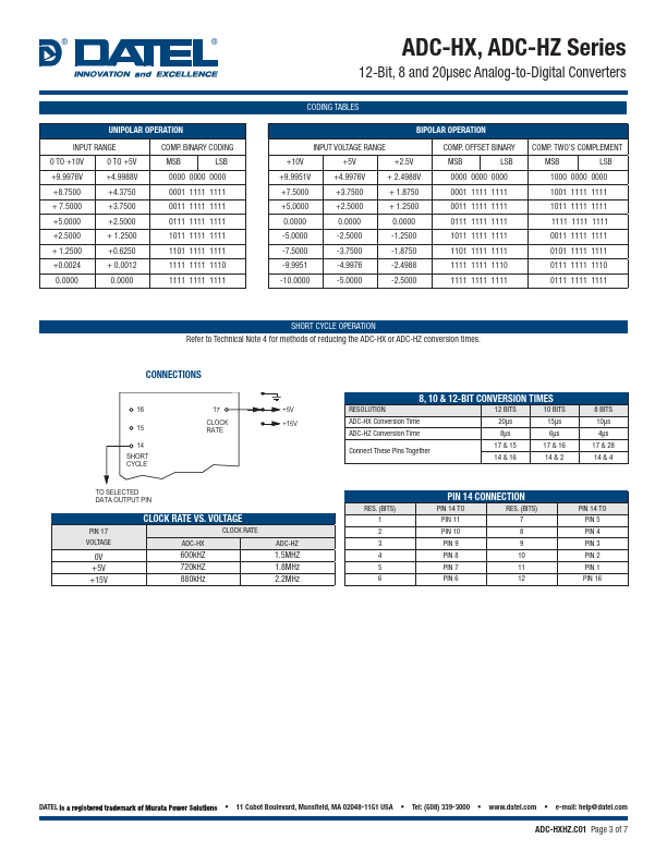 ADC-HX12BME-C