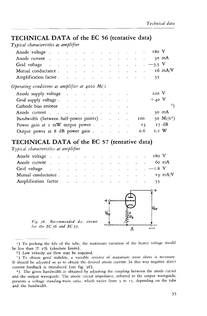 EC56