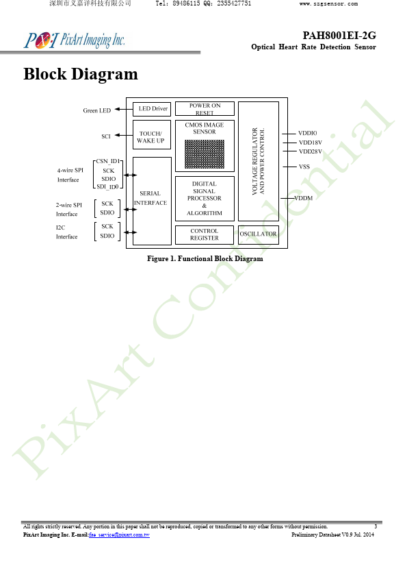 PAH8001EI-2G