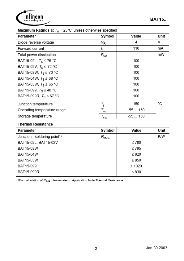 BAT15-02L