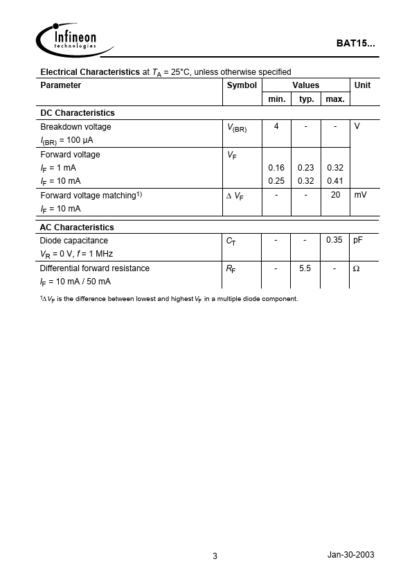 BAT15-02L