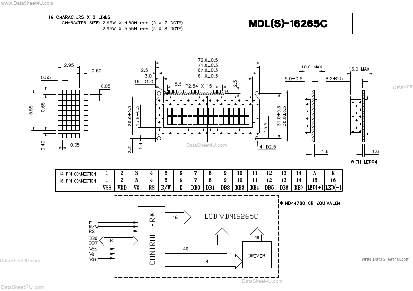 MDL-16265C