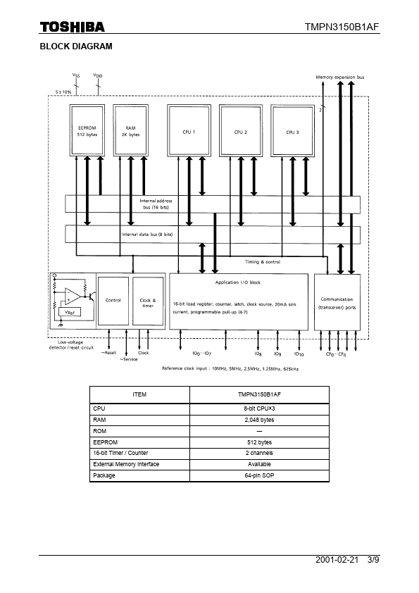 TMPN3150B1AF