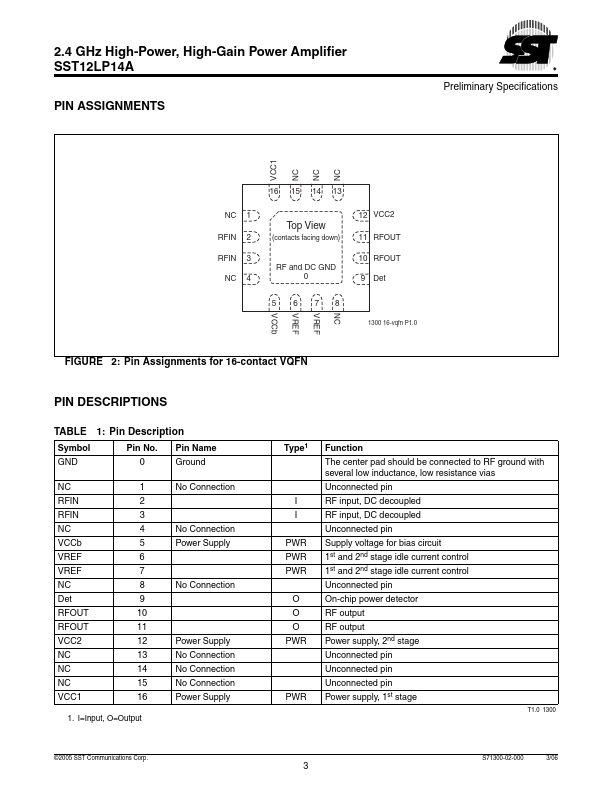 SST12LP14A