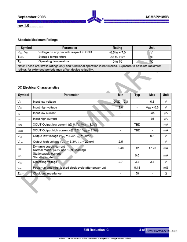 ASM3P2185B