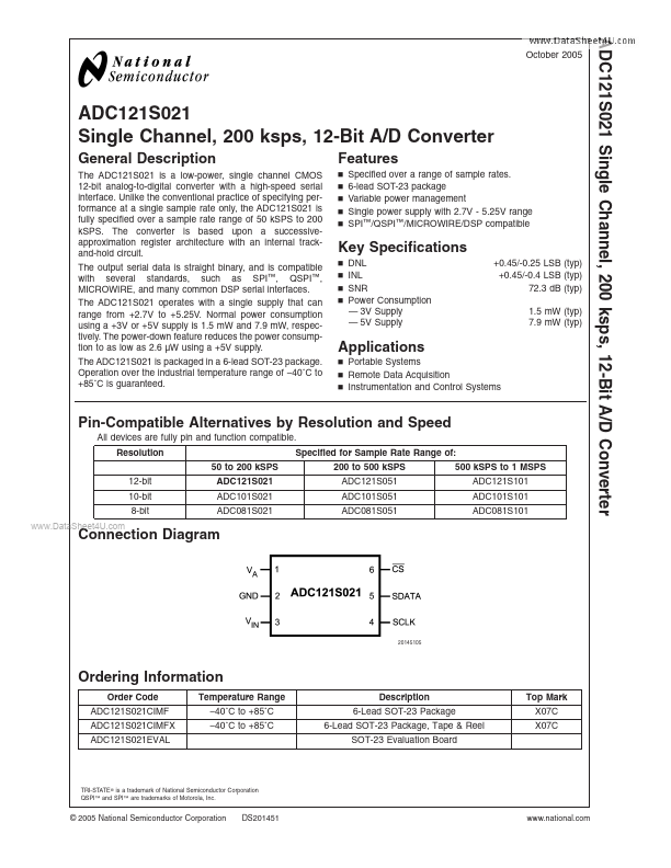 ADC121S021