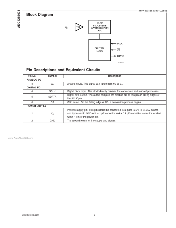 ADC121S021
