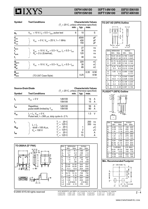 IXFX15N100