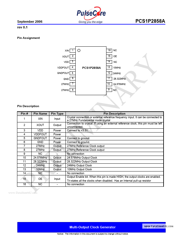 PCS1P2858A