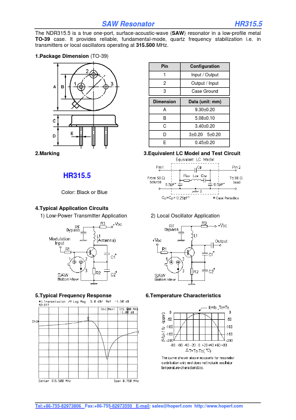 HR315.5