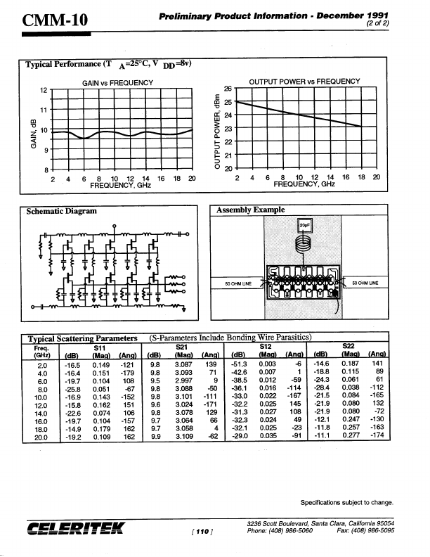 CMM-10