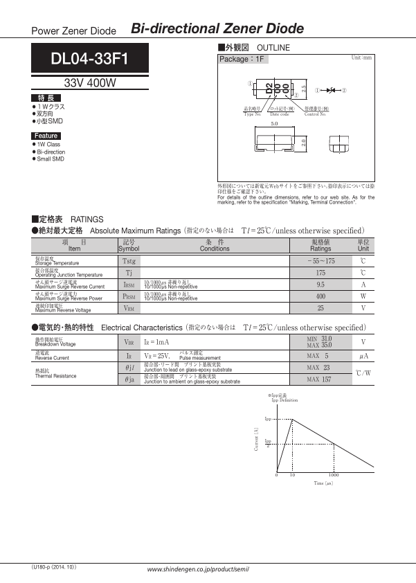 DL04-33F1