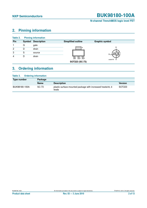 BUK98180-100A