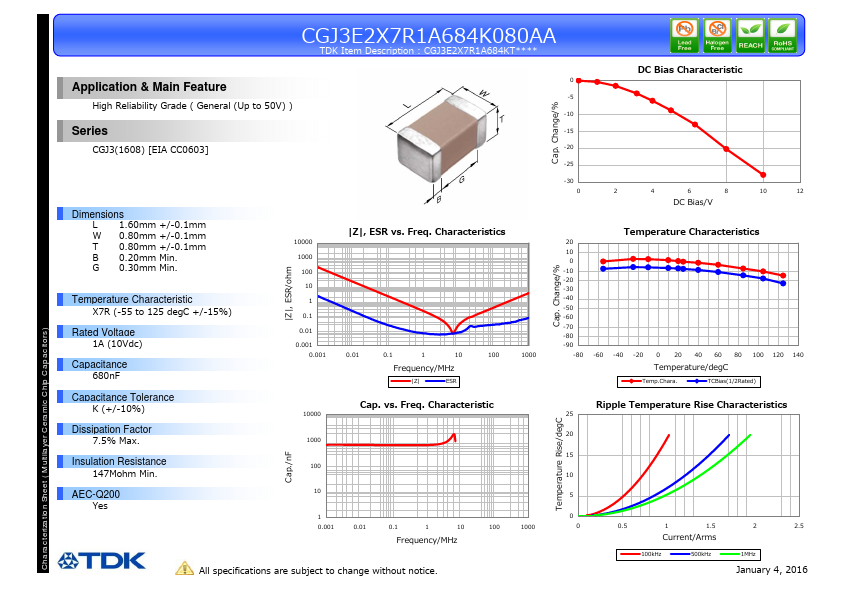 CGJ3E2X7R1A684K080AA