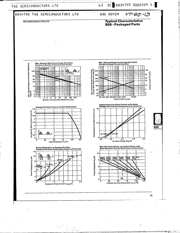 S0602MH