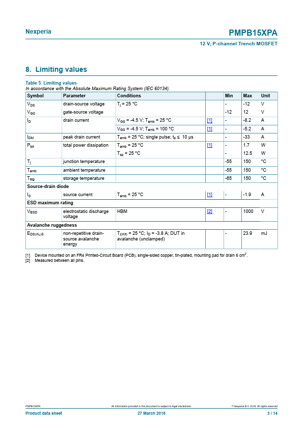 PMPB15XPA