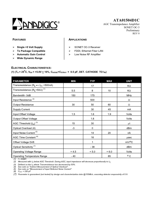 ATA01504D1C