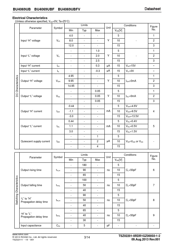 BU4069UBF