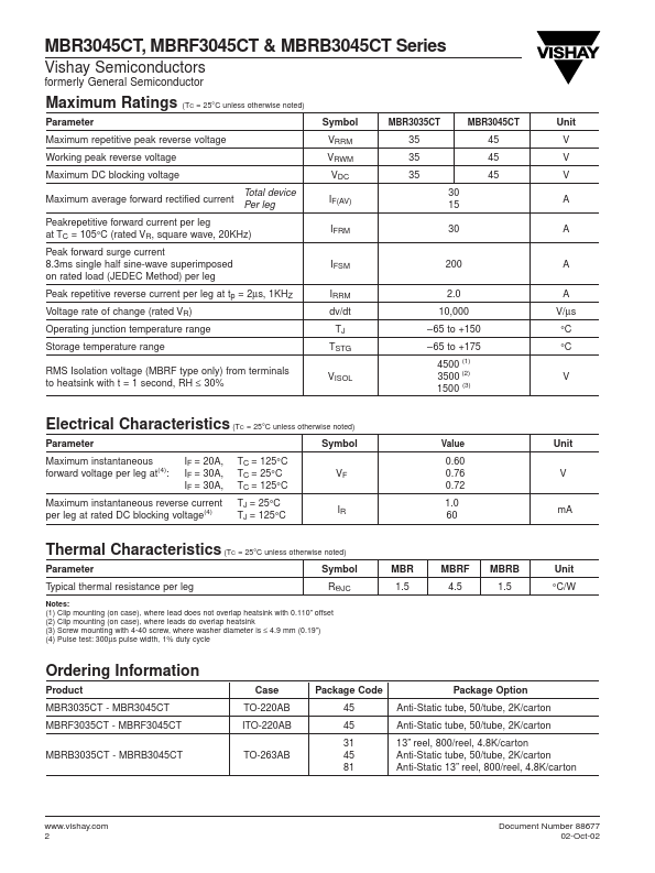 MBR3045C