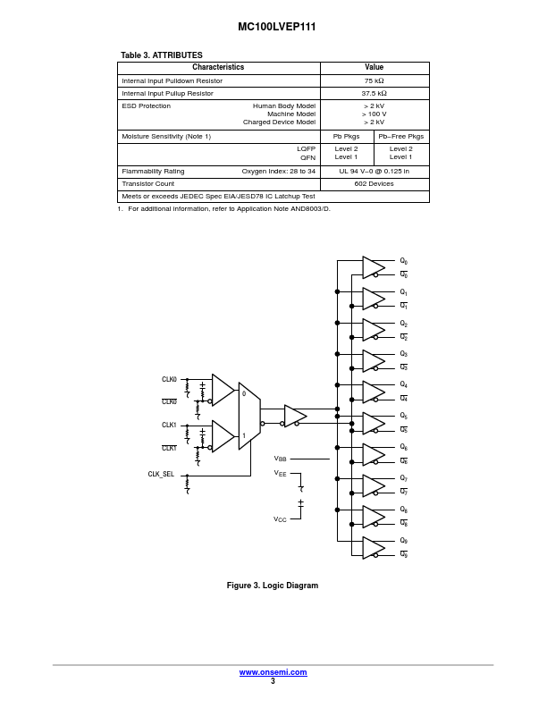 MC100LVEP111