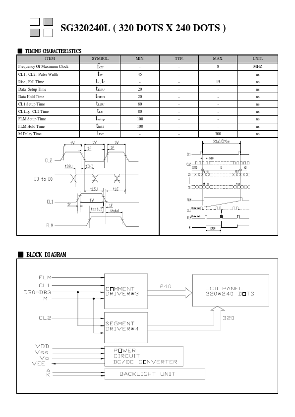 SG320240L