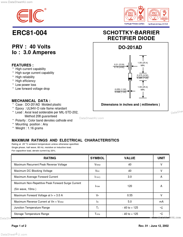 ERC81-004