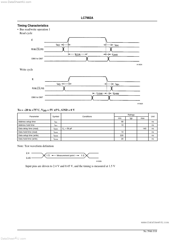 LC7982A