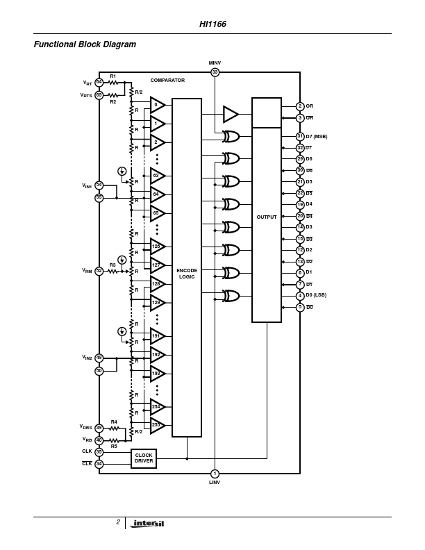 HI1166