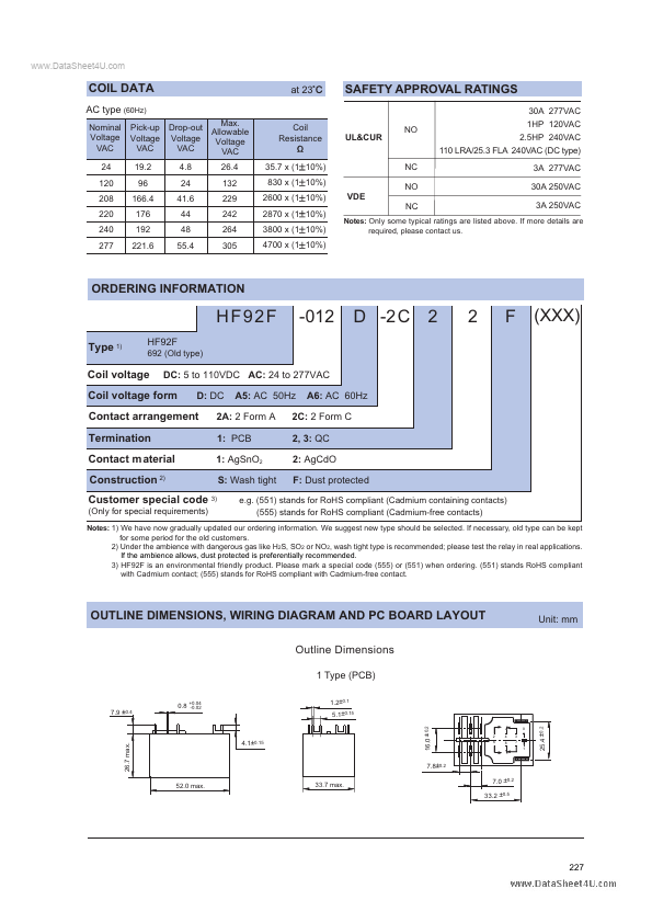 HF92F