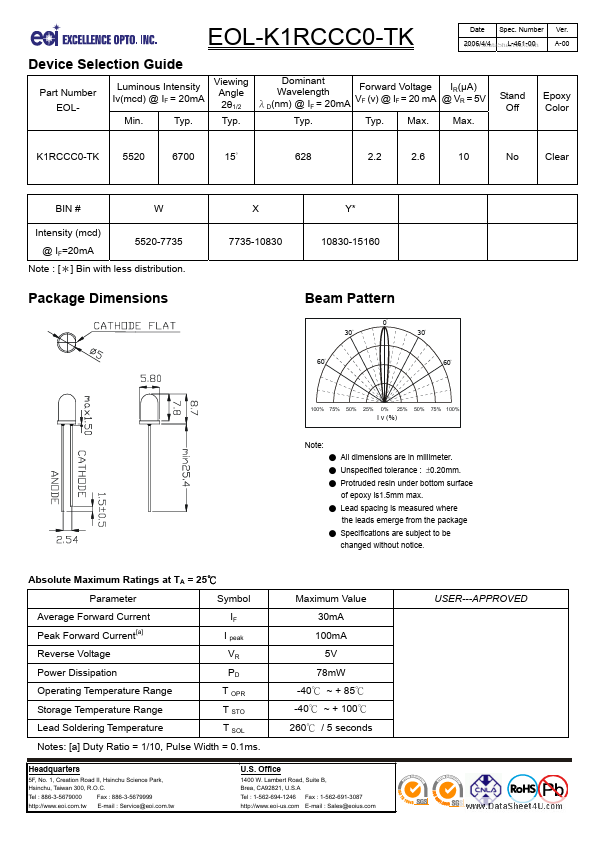 EOL-K1RCCC0-TK