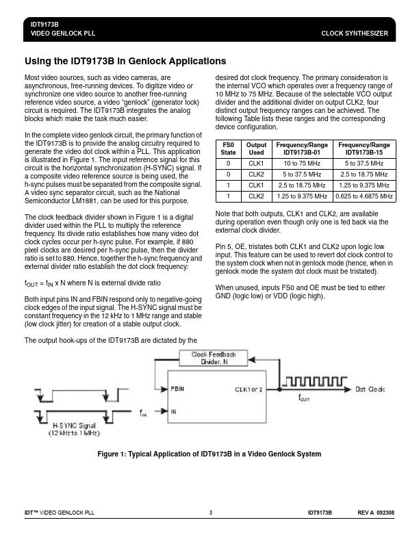 IDT9173B