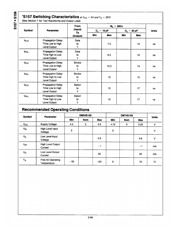 DM74S157