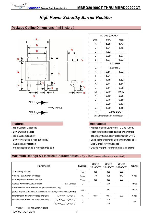 MBRD20200CT