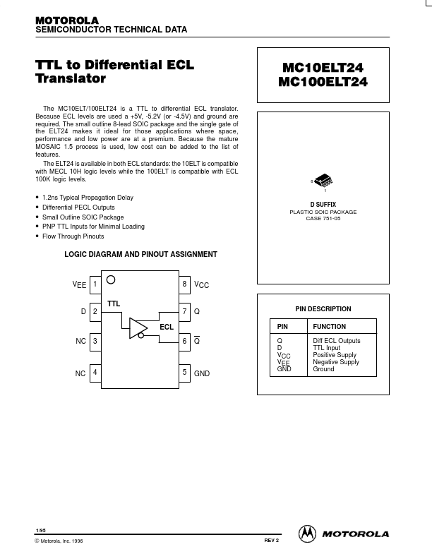 MC10ELT24