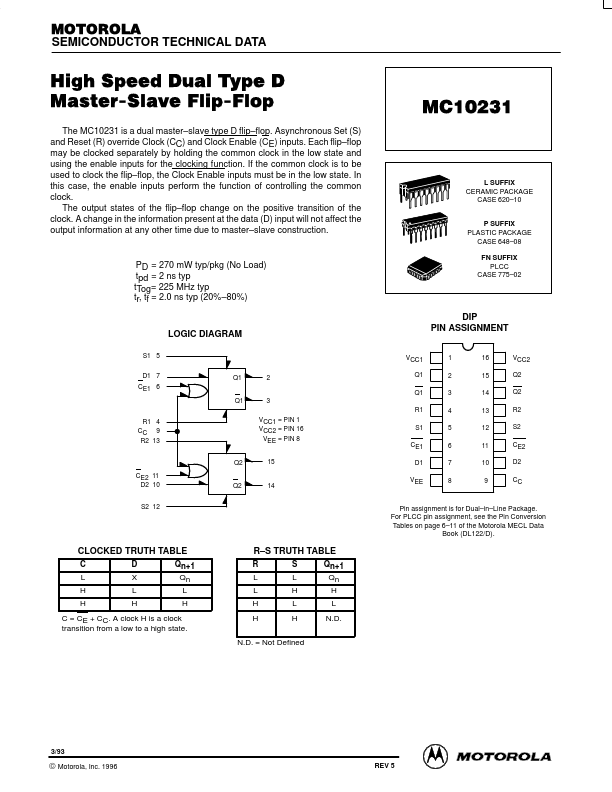 MC10231