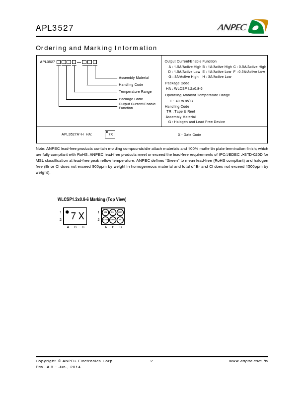 APL3527