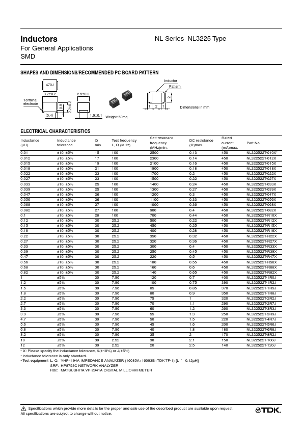 NL3225T