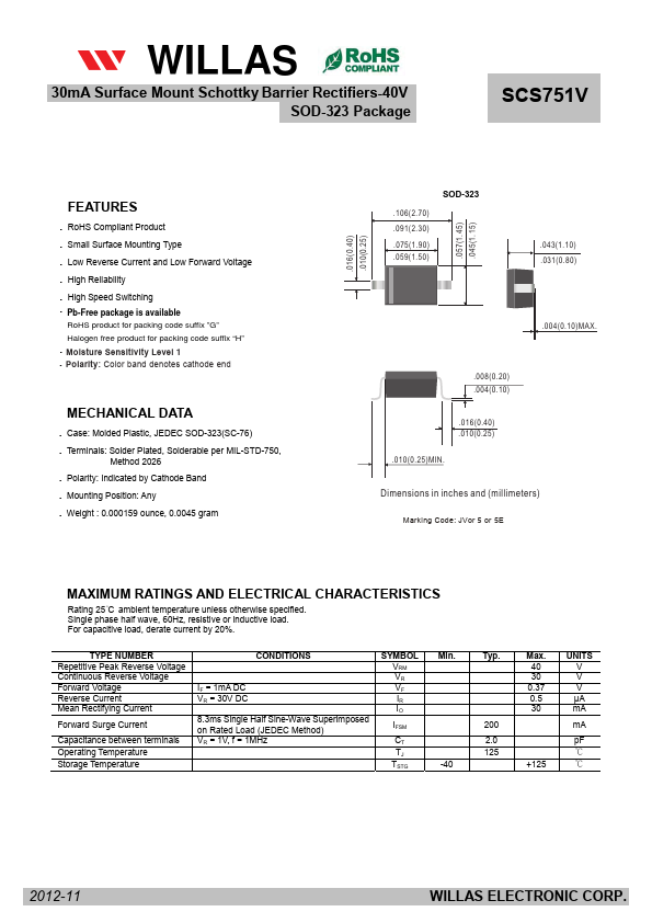 SCS751V