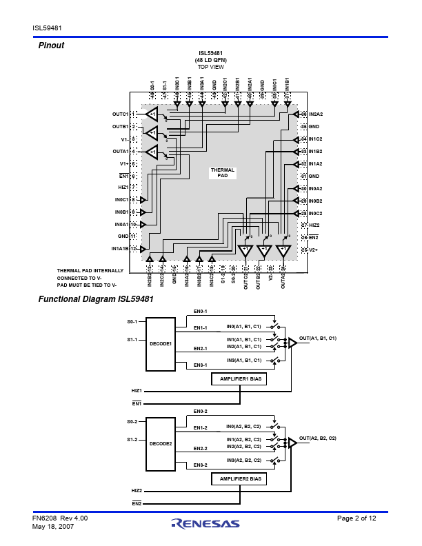 ISL59481