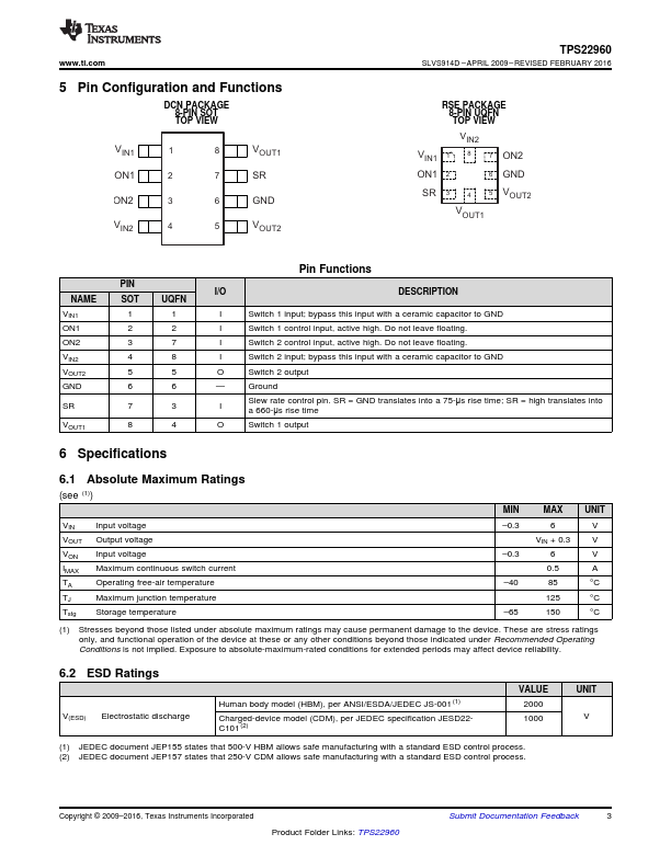 TPS22960